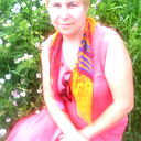 Светлана Пильник