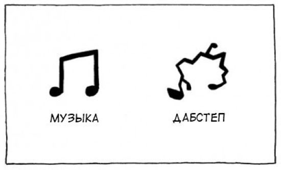 Димок Чуносов