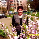 Вера Гром