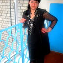 Оксана Дущак