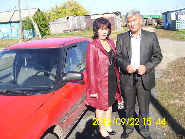 Гульхан Шаймергенова