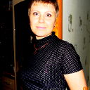 Светлана Кузнецова