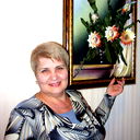 Любовь Шияненко