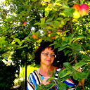 Ирина Попова