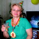 Светлана Жмакина