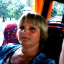 Людмила Литовкина