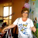 Светлана Горская