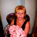 Нина Куликова