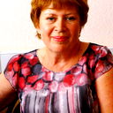 Ольга Логинова