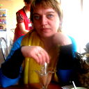 Оксана Лодатко