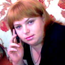 Юлия Кеврух