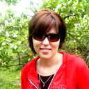 Юлианна Сарасенко