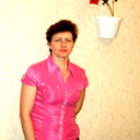 Людмила Блинова