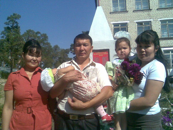 Кымбат Ахметова