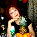Ирина Масенина