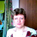Ирина Басова