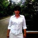 Оксана Завьялова