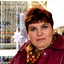 Ирина Фадеева