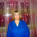 Ольга Бессонова