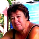 Валентина Хорева