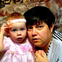 Светлана Черемухина
