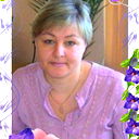 Оксана Летинская