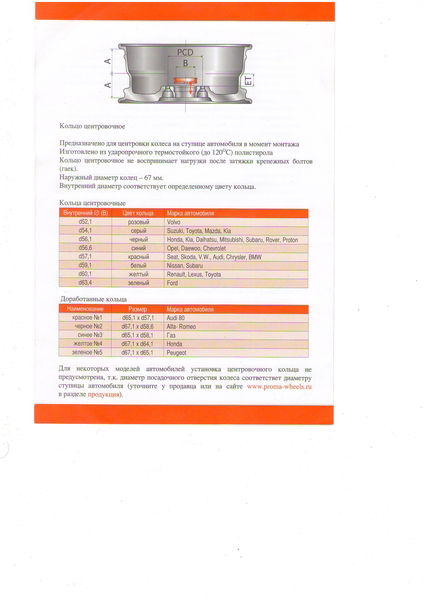 Константин Власов