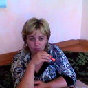 Зоряна Пітель