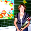 Алла Шлыкова