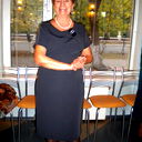 Лана Берк