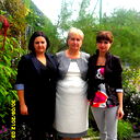 Галина Харьков