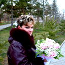 Natali Ruzhitskay