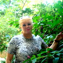 Алла Короткова