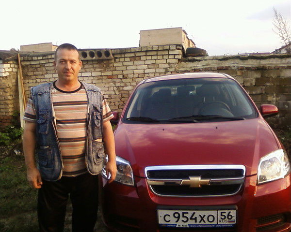 Рамиль (Рома) Аитов