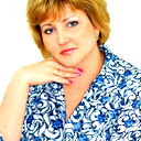Ирина Колосова