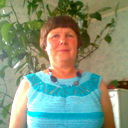 Любовь Иванова