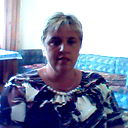 Ирина Бойко