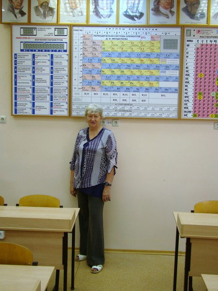 Татьяна Зубко