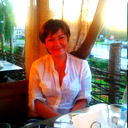 Iren Козьменкова