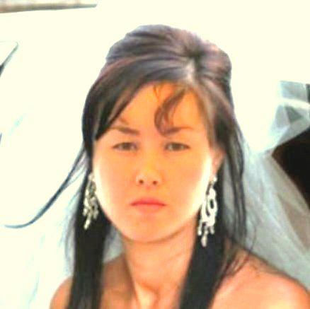 Светлана Дандарова