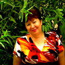 Ирина Грибанова