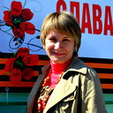 Инна Дабашинскене