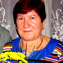 Татьяна Абрамова