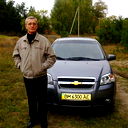 Anatoliy Malik