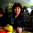Светлана Нижегородова