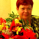 Ирина Квачева