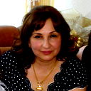 Rena Radjabova