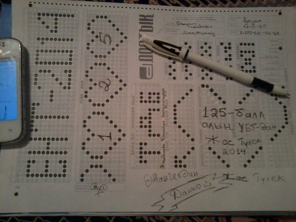 Данагул Багдаткызы