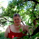 Анна Карачко