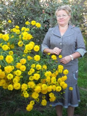 Людмила Решетова